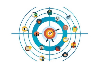 怎么去賣產品？這2個營銷方法你需要先掌握